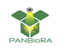 Panbiora