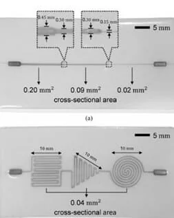 2-Soft-pressure-sensors_Deep-Learning_Microfluidics_innovation center