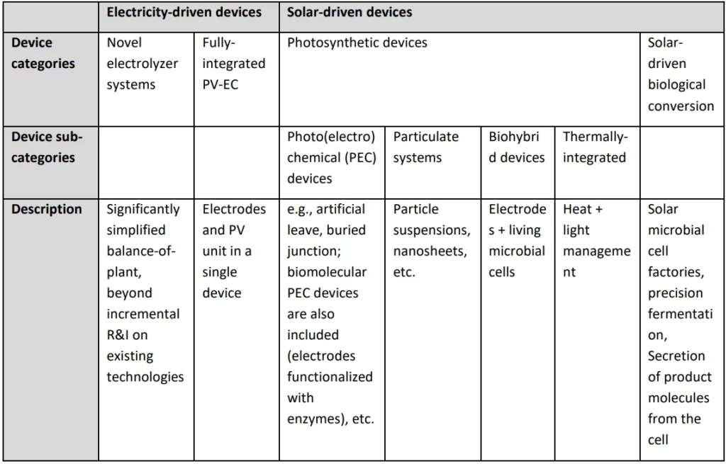 biohybrid microfluidic innovation center MIC partnership project collaboration