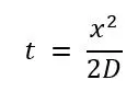 diffusion-time-equation