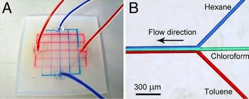 PFA Microfluidics Chip